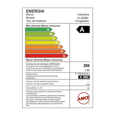 CONGELADORA INDURAMA CI220BL DEFROST - 5