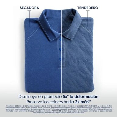 SECADORA DE ROPA DE PARED Y PISO ELECTROLUX 7KG GRIS PREMIUM CARE CON TIME CONTROL (EDEJ07D2JSYG) - 5