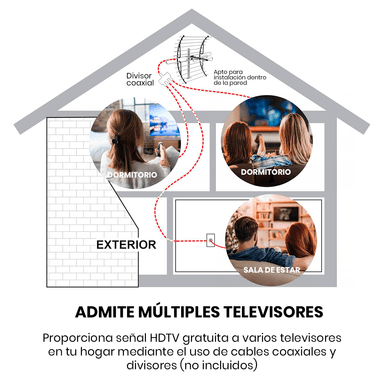 ANTENA DIGITAL TDT HD EXTERIOR TV 20DBI LIMA PROVINCIAS - 3