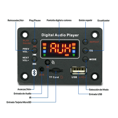 PANEL CUADRADO AUDIO BT FM MP3 AUX REALTEC - 5