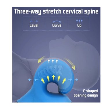 ALMOHADA CERVICAL QUIROPRACTICO - 5