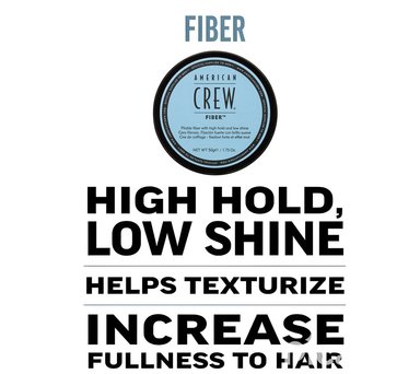 CERA CABELLO AMERICAN CREW 50G ® FIBER ORIGINAL - 5