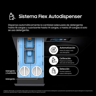 LAVASECA SAMSUNG BESPOKE AI 12KG/8KG CON AUTODISPENSER BLACK WD12FG6B94BBPE - 9