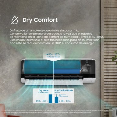 AIRE ACONDICIONADO SAMSUNG 12,000BTU/HR BESPOKE AI WINDFREE AR70F12D1EW/PE - 8