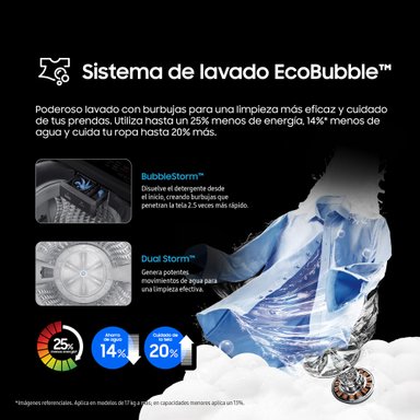 LAVADORA ECOBUBBLE™ 15KG GRIS GRAFITO GRIS GRAFITO 15 KG WA40F15E4CPE - 7