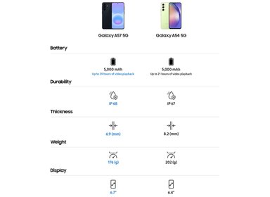 CELULAR SAMSUNG GALAXY A57 5G 256 GB VIOLET SM-A576BZVNLTP - 9