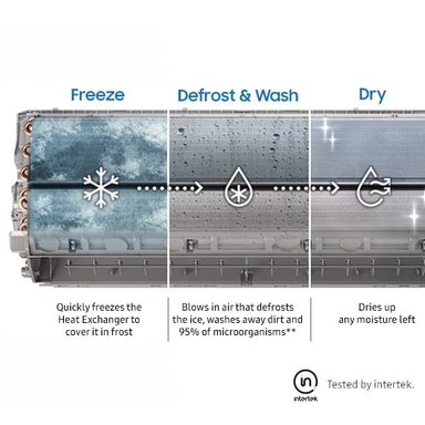 AIRE ACONDICIONADO SAMSUNG 24,000 BTU/H BESPOKE AI WINDFREE FRIO - CALOR AR60H24C1DW/PE - 9