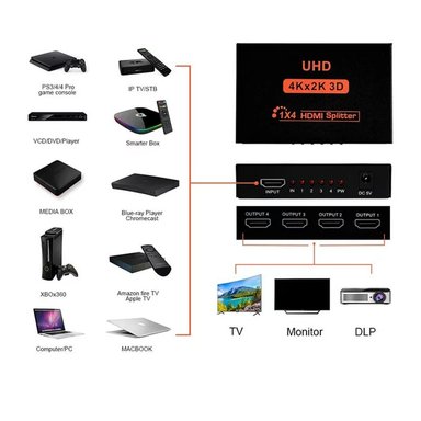 SPLITTER HDMI 1X4 4K 2K 1080P HD 4 PANTALLAS - 2