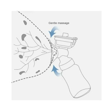 EXTRACTOR DE LECHE DUO - 2