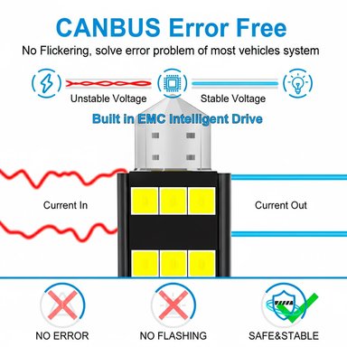 LUCES LED NAOEVO DE SALON INTERIOR AUTO FESTOON CANBUS 36MM CONECTOR C5W - 3