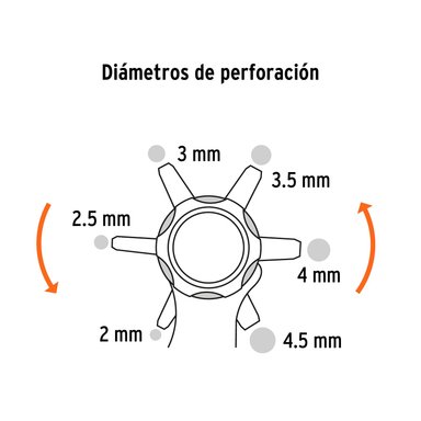 PINZA SACABOCADOS TRUPER 9' MANGO DE PVC-17340 - 2