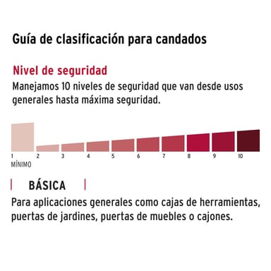 CANDADO MALETERO DE COMBINACIÓN 27 MM SEGURIDAD TSA, BLISTER HERMEX - 46291 - 2