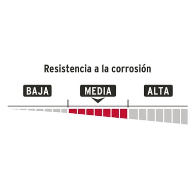 CANDADO MALETERO DE COMBINACIÓN 27 MM SEGURIDAD TSA, BLISTER HERMEX - 46291 - 3