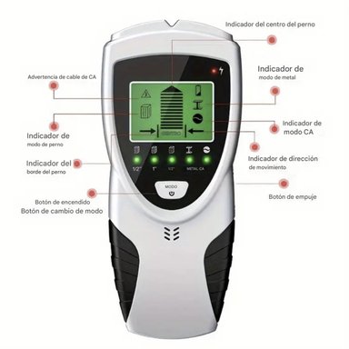 ESCÁNER DE PARED SH301 5-EN-1