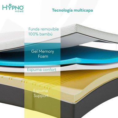 Colchón de Memory Foam Hypno king Con Funda Bambú - 6