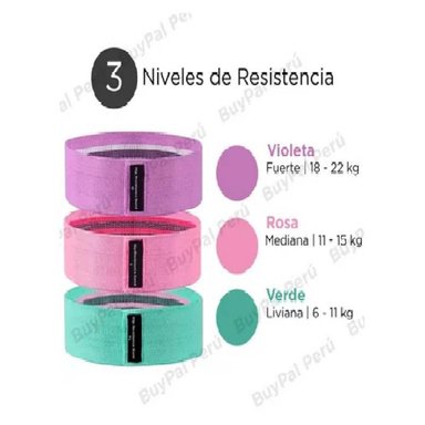 SET DE 3 BANDAS DE TELA ENTRENAMIENTO EJERCICIOS RACINESS - 2