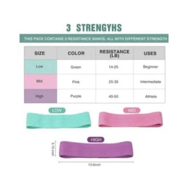 SET DE 3 BANDAS DE TELA ENTRENAMIENTO EJERCICIOS RACINESS - 5