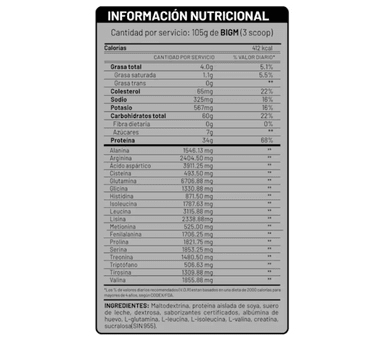 SUPLEMENTO UNIVERSE NUTRITION GANADOR MASA MUSCULAR BIGM 2 KG - 2