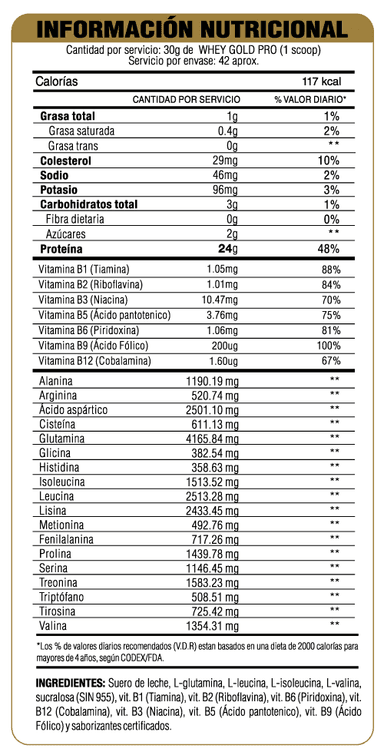 PROTEINA WHEY GOLD PRO 6.6 LB - 2