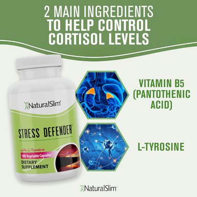 SUPLEMENTO NATURALSLIM CÁPSULAS BLANDAS STRESS DEFENDER® CON VITAMINA B5 Y L-TIROSINA 180 UNIDADES VEGANAS - 4