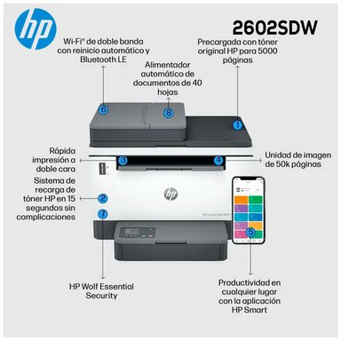 IMPRESORA MULTIFUNCIONAL HP LASER MFP 2602SDW MONOCROMO - 2