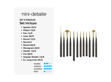 SET DE PINCELES PRINCETON MINI DETAILER 12 PIECE