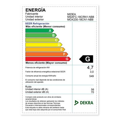 AIRE ACONDICIONADO SPLIT 18,000 BTU/H MIDEA CONVENCIONAL FRÍO SOLO - 6