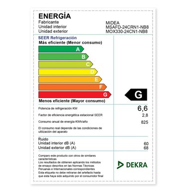 AIRE ACONDICIONADO SPLIT 24,000 BTU/H MIDEA CONVENCIONAL FRÍO SOLO - 6