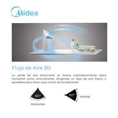 AIRE ACONDICIONADO SPLIT MIDEA 24,000 BTU/H INVERTER FRÍO/CALOR - 3