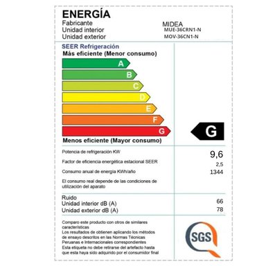 AIRE ACONDICIONADO MIDEA 36,000 BTU PISO TECHO ON/OFF FRÍO SOLO - 4