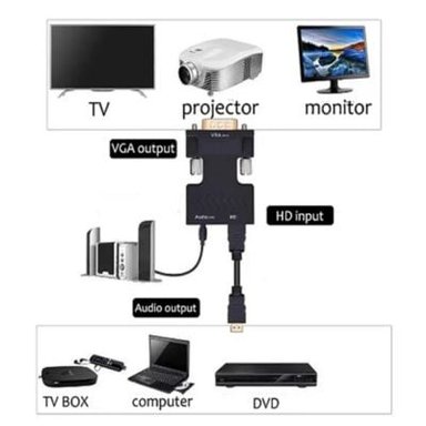 ADAPTADOR CONVERTIDOR HDMI A VGA AUDIO 3.5 MM HD 1080P - 4
