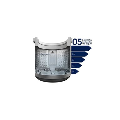 LAVADORA ELECTROLUX CARGA SUPERIOR 9KG PREMIUM CARE GRIS EWIW09F2USVG - 4