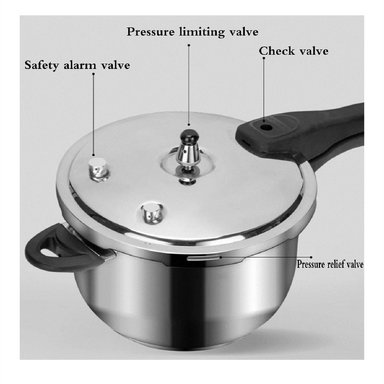 OLLA A PRESION SILVER LIBANESA .TECNOLOGIA ALEMANIA 11 L ACERO INOXIDABLE - 4