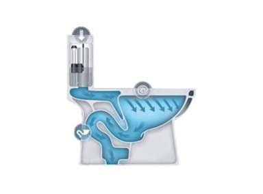 MUEBLE BAÑO XM IN7037 BLANCO INODORO PROFESIONAL 4L / SOLIDO 6L - 5