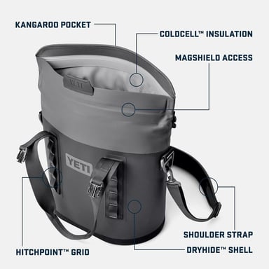 YETI HOPPER M15 COOLER PORTÁTIL PROTECCIÓN MAGNÉTICA | TURQUESA - 2