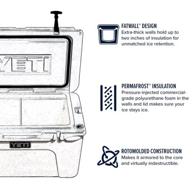 YETI TUNDRA 65 COOLER PORTÁTIL | AZUL MARINO - 4