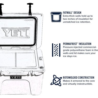 YETI TUNDRA 35 COOLER PORTÁTIL | GRIS - 4