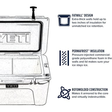 YETI TUNDRA 75 COOLER PORTÁTIL | BEIGE - 4