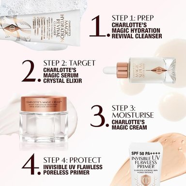 CHARLOTTE TILBURY PREBASE INVISIBLE UV FPS 50 - 4