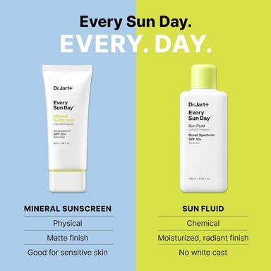 DR. JART+ EVERY SUN DAY PROTECTOR SOLAR MINERAL FPS 50+ 50 ML - 5