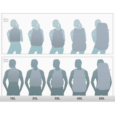 MOCHILA BASICS - 5