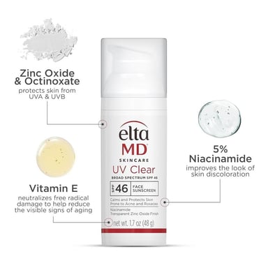 PROTECTOR SOLAR FACIAL TRANSPARENTE ELTAMD | 0.5 OZ / 14 GR - 4