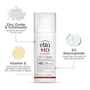 PROTECTOR SOLAR FACIAL TRANSPARENTE PACK 2 ELTAMD | 1.7 OZ / 48 GR - 4