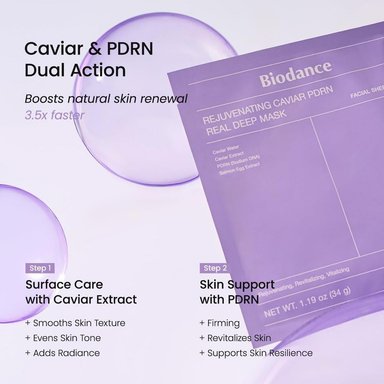 SET BIODANCE MASCARILLA GEL CAVIAR PDRN Y COLÁGENO - 5