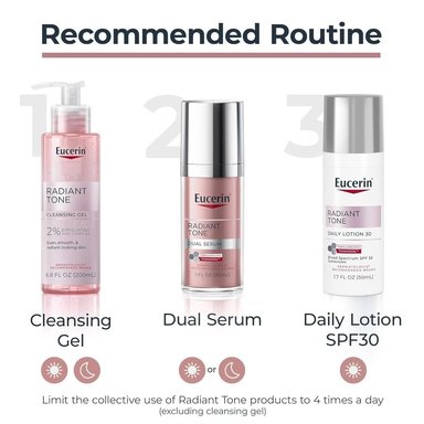 EUCERIN RADIANT TONE GEL LIMPIADOR FACIAL EXFOLIANTE AHA 6.8 FL OZ / 200 ML - 6