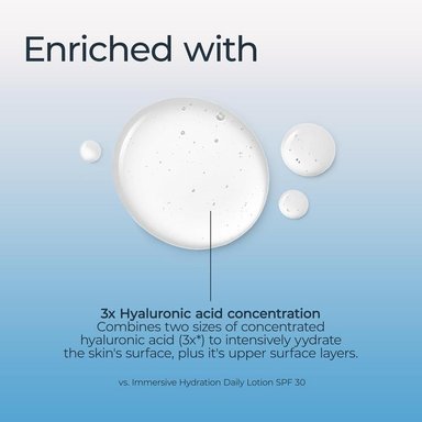 EUCERIN SÉRUM FACIAL HIDRATANTE CON ÁCIDO HIALURÓNICO 30 ML - 4