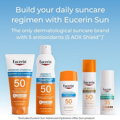 EUCERIN LOCIÓN AFTER SUN HIDRATANTE FACIAL Y CORPORAL 6.8 OZ / 200 ML - 4