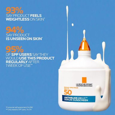 PROTECTOR SOLAR LA ROCHE-POSAY ANTHELIOS UVAIR SPF 50 - 1.7 OZ / 50 ML - 4