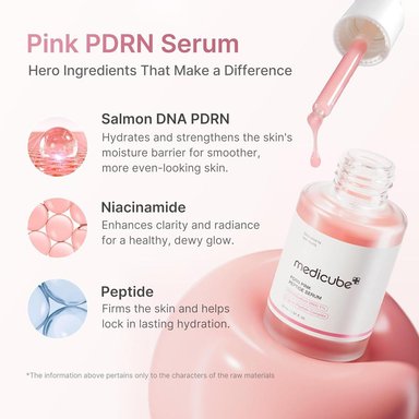 SET MEDICUBE SALMON PDRN RENEWAL 2 PZS - 3