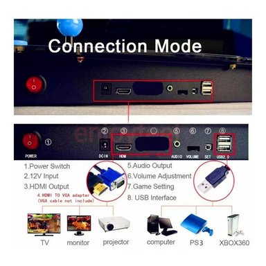 CONSOLA DE 10000 VIDEO JUEGOS 3D, 2D PANDORA BOX , ARCADE DOBLE JOYSTICK - 3